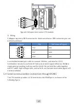 Preview for 18 page of Inovance AM600 Series User Manual