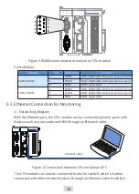 Preview for 19 page of Inovance AM600 Series User Manual