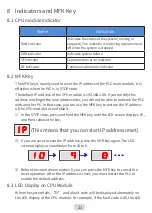 Preview for 22 page of Inovance AM600 Series User Manual