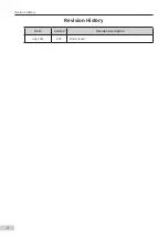 Preview for 3 page of Inovance Aonarch MD500L Series User Manual