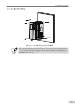 Preview for 16 page of Inovance Aonarch MD500L Series User Manual