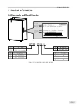 Preview for 12 page of Inovance CP700 Series User Manual