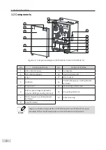 Preview for 13 page of Inovance CP700 Series User Manual