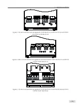 Preview for 26 page of Inovance CP700 Series User Manual