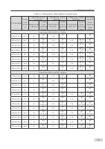 Preview for 32 page of Inovance CP700 Series User Manual