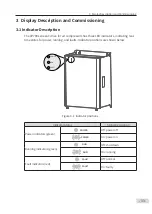 Preview for 34 page of Inovance CP700 Series User Manual