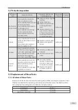 Preview for 54 page of Inovance CP700 Series User Manual