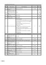 Preview for 63 page of Inovance CP700 Series User Manual