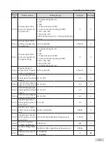 Preview for 64 page of Inovance CP700 Series User Manual