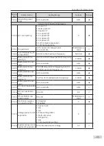 Preview for 66 page of Inovance CP700 Series User Manual