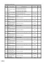 Preview for 69 page of Inovance CP700 Series User Manual