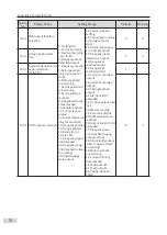 Preview for 71 page of Inovance CP700 Series User Manual