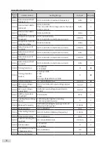 Preview for 77 page of Inovance CP700 Series User Manual