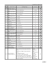 Preview for 80 page of Inovance CP700 Series User Manual