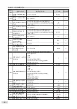 Preview for 83 page of Inovance CP700 Series User Manual