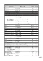 Preview for 84 page of Inovance CP700 Series User Manual