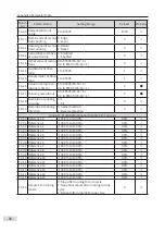 Preview for 85 page of Inovance CP700 Series User Manual