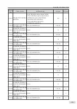 Preview for 86 page of Inovance CP700 Series User Manual