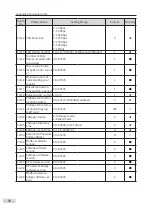 Preview for 89 page of Inovance CP700 Series User Manual