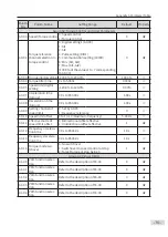 Preview for 92 page of Inovance CP700 Series User Manual