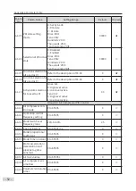 Preview for 93 page of Inovance CP700 Series User Manual