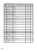 Preview for 97 page of Inovance CP700 Series User Manual