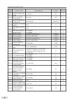 Preview for 99 page of Inovance CP700 Series User Manual