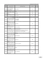 Preview for 100 page of Inovance CP700 Series User Manual