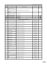 Preview for 102 page of Inovance CP700 Series User Manual