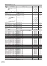 Preview for 103 page of Inovance CP700 Series User Manual