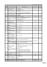 Preview for 106 page of Inovance CP700 Series User Manual