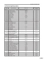 Preview for 110 page of Inovance CP700 Series User Manual