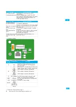 Preview for 4 page of Inovance CV800 Series User Manual