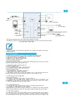 Preview for 9 page of Inovance CV800 Series User Manual