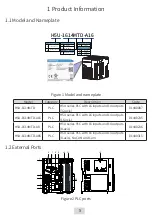 Preview for 6 page of Inovance H5U Series User Manual