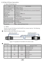 Preview for 16 page of Inovance H5U Series User Manual