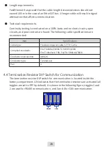 Preview for 17 page of Inovance H5U Series User Manual