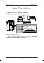 Preview for 19 page of Inovance HD380-5T0.7GB User Manual