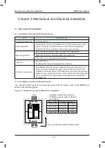 Preview for 31 page of Inovance HD380-5T0.7GB User Manual