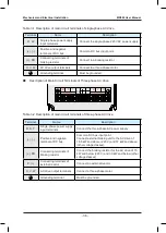 Preview for 37 page of Inovance HD380-5T0.7GB User Manual