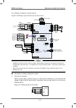 Preview for 42 page of Inovance HD380-5T0.7GB User Manual