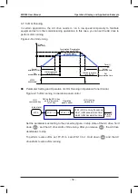 Preview for 60 page of Inovance HD380-5T0.7GB User Manual