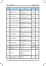 Preview for 85 page of Inovance HD380-5T0.7GB User Manual