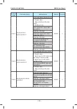 Предварительный просмотр 105 страницы Inovance HD380-5T0.7GB User Manual