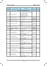 Preview for 119 page of Inovance HD380-5T0.7GB User Manual