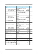 Preview for 123 page of Inovance HD380-5T0.7GB User Manual