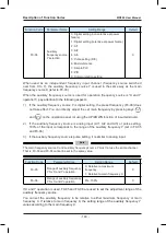 Preview for 141 page of Inovance HD380-5T0.7GB User Manual