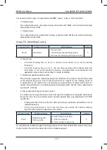 Preview for 178 page of Inovance HD380-5T0.7GB User Manual