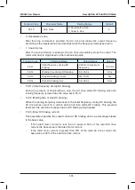 Preview for 182 page of Inovance HD380-5T0.7GB User Manual