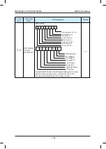 Preview for 185 page of Inovance HD380-5T0.7GB User Manual